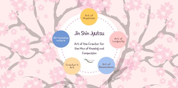 Jin Shin Jyutsu central words - the Art of the Creator by the Man of Knowing and Compassion