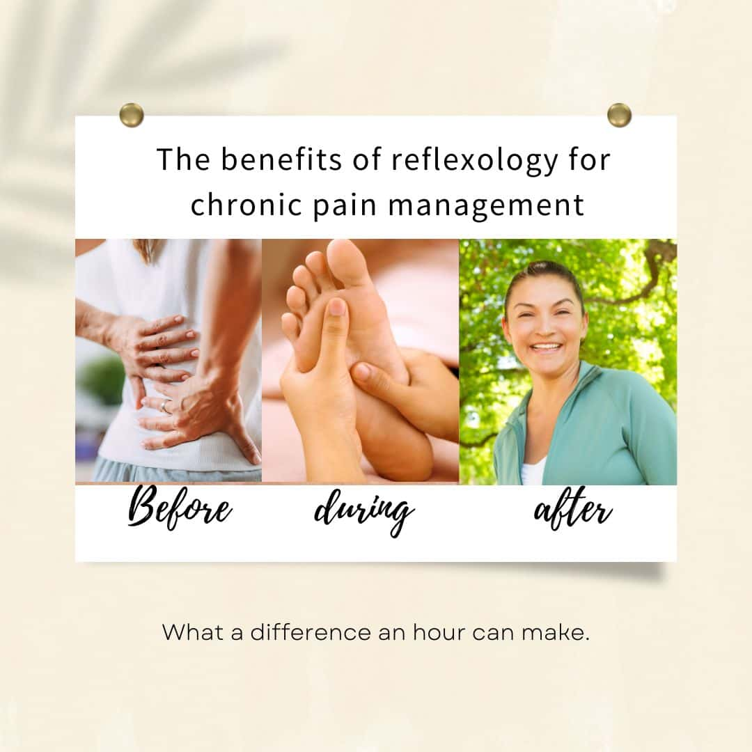 Benefits of reflexology for chronic pain management showing before during and after. What a difference an hour can make.